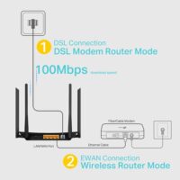 TP-LINK VR300 - Image 9